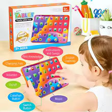 Alphabet Tablet for kids